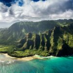 Hawaii Travel Guide
