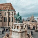 Budapest Travel Guide